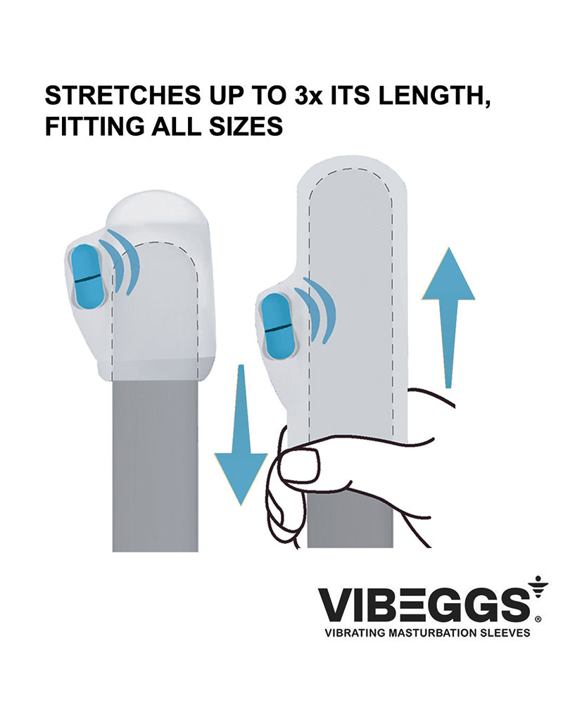 VIBEGGS - Naughty Nubs - Vibrerende Masturbatie Sleeve èn Vinger Vibrator - Wit