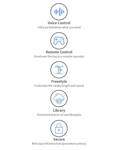 Autoblow - A.I. + Machine Automatische Masturbator Met App Control, Voice Control En meer!-Erotiekvoordeel.nl